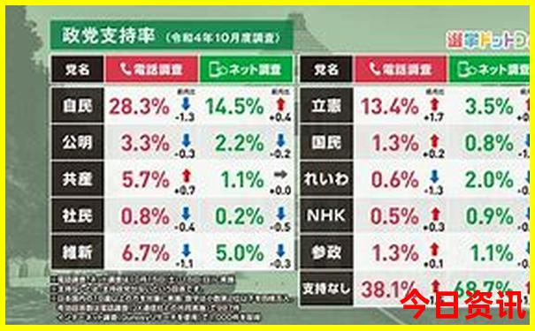 中国哪个地方的女人最开放
